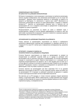 32	
	
Информирање и вклученост  
во циклусот на државно финансирање 
Во Кодексот предвидени се јасни процедури за вклучување на граѓански организации,
меѓутоа неговата необврзувачка сила овозможува институциите да не ги следат тие
препораки53
. Државата нуди ограничени можности за вклучување на јавноста во
процесот на буџетирање, т.е. вклученоста е оценета како слаба54
. Вклученоста на
граѓанските организации во циклусот на јавно финансирање е подрачје со најмалку
активности 55
. Анкетата на организациите покажува дека со најголем дел од
организациите (76 %) не е извршена консултација за приоритетите за финансирање/
поддршка од страна на државата.
Распределувањето на средствата од игрите на среќа и забавните игри е
нетранспарентно, бидејќи не постои никаква информираност на јавноста, ниту пак
јавен повик за распределба на приходите. Средства се наменети за однапред одредени
организации, кои се назначени во Одлуката.
Аплицикации за добивање поддршка од државата 
Според анкетата за организациите, подготовката на обрасци и прибирањето
документи и финансиските издатоци при аплицирањето за државни средства не се
сложени (72 %) и само 10 % сметаат дека се финансиски оптоварувачки (пр. документи
од ЦРМ). 
Отчетност, следење и оценка на  
искористеноста на државната поддршка 
Согласно Кодексот, известувањето од страна на организациите за начинот на
искористување на добиените средства треба да се одреди во договорот меѓу
институцијата која ги доделила средствата и организациите. Не постојат пропишани
санкции за злоупотреба на парите. Најчесто известувањето не е неопходно што ја
подигнува нетранспарентноста на процесот, ако се земе предвид дека не може да се
согледа ефектот и интересот постигнат на национално ниво. Покрај тоа што на пример
Одлуката56
предвидува следење и оценување на остварувањето на проектите кои се
финансирани, сепак отсуствува следењето и оценката.
Согласно анкетата кај организациите кои биле корисници (53,3 %) на државни
финансии, кај половина од нив (50 %) не бил спроведен надзор, додека кај помал дел
од организациите (35 %) надзорот за добиените средствата од државата се одвивал
согласно претходно воспоставен систем на објективни показатели.
Кај најголем дел од ГО надзорот се случил согласно однапред утврден временски
период, со претходна најава. МТСП е министерство со добри практики каде надзорот
го врши посебна комисија, во определен извештаен формат воведен во текот на 2013 г.
и временски период, со ненајавени посети.
 
53
Кодекс на добри практики за финансиска поддршка на здруженија на граѓани и фондации.
54
International Budget Partnership (2012) Open Budget Survey 2012. International Budget Partnership.
55
Клековски, С., Стојанова, Д., Јаковлеска, Г., Нурединоска, Е. (2011) Долг пат до поголем граѓански ангажман
– Аналитички извештај [интернет]. Скопје, Македонски центар за меѓународна соработка (МЦМС).
56
Одлуката за распоредување на приходите од игрите на среќа и од забавните игри во 2013 година за
финансирање на програмските активности на националните инвалидски организации, нивните здруженија
и нивната асоцијација, на здруженија за борба против семејното насилство и за Црвениот крст на Република
Македонија („Службен весник на Република Македонија“, бр. 147/2013).
 