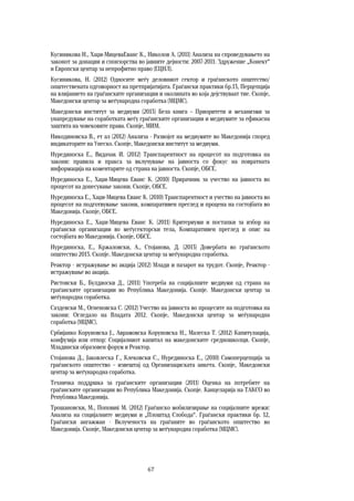 67	
	
Кусиникова Н., Хаџи-МицеваЕванс К., Николов А. (2011) Анализа на спроведувањето на
законот за донации и спонзорства во јавните дејности: 2007-2011. Здружение „Конект“
и Европски центар за непрофитно право (ЕЦНЛ).
Кусиникова, Н. (2012) Односите меѓу деловниот сектор и граѓанското општество/
општествената одговорност на претпријатијата. Граѓански практики бр.13, Перцепција
на влијанието на граѓанските организации и околината во која дејствуваат тие. Скопје,
Македонски центар за меѓународна соработка (МЦМС).
Македонски институт за медиуми (2013) Бела книга – Приоритети и механизми за
унапредување на соработката меѓу граѓанските организации и медиумите за ефикасна
заштита на човековите права. Скопје, МИМ.
Никодиновска В., ет ал (2012) Анализа - Развојот на медиумите во Македонија според
индикаторите на Унеско. Скопје, Македонски институт за медиуми.
Нурединоска Е., Видачак И. (2012) Транспарентност на процесот на подготовка на
закони: правила и пракса за вклучување на јавноста со фокус на повратната
информација на коментарите од страна на јавноста. Скопје, ОБСЕ.
Нурединоска Е., Хаџи-Мицева Еванс К. (2010) Прирачник за учество на јавноста во
процесот на донесување закони. Скопје, ОБСЕ.
Нурединоска Е., Хаџи-Мицева Еванс К. (2010) Транспарентност и учество на јавноста во
процесот на подготвување закони, компаративен преглед и процена на состојбата во
Македонија. Скопје, ОБСЕ.
Нурединоска Е., Хаџи-Мицева Еванс К. (2011) Критериуми и постапки за избор на
граѓански организации во меѓусекторски тела, Компаративен преглед и опис на
состојбата во Македонија. Скопје, ОБСЕ.
Нурединоска, Е., Кржаловски, А., Стојанова, Д. (2013) Довербата во граѓанското
општество 2013. Скопје. Македонски центар за меѓународна соработка.
Реактор - истражување во акција (2012) Млади и пазарот на трудот. Скопје, Реактор -
истражување во акција.
Ристовски Б., Булдиоски Д., (2011) Употреба на социјалните медиуми од страна на
граѓанските организации во Република Македонија. Скопје. Македонски центар за
меѓународна соработка.
Саздевски М., Огненовска С. (2012) Учество на јавноста во процесите на подготовка на
закони: Огледало на Владата 2012. Скопје, Македонски центар за меѓународна
соработка (МЦМС).
Србијанко Коруновска Ј., Аврамовска Коруновска Н., Малеска Т. (2012) Капитулација,
конфузија или отпор: Социјалниот капитал на македонските средношколци. Скопје,
Младински образовен форум и Реактор.
Стојанова Д., Јаковлеска Г., Клековски С., Нурединоска Е., (2010) Самоперцепција за
граѓанското општество – извештај од Организациската анкета. Скопје, Македонски
центар за меѓународна соработка.
Техничка поддршка за граѓанските организации (2011) Оценка на потребите на
граѓанските организации во Република Македонија. Скопје. Канцеларија на ТАКСО во
Република Македонија.
Трошановски, М., Поповиќ М. (2012) Граѓанско мобилизирање на социјалните мрежи:
Анализа на социјалните медиуми и „Плоштад Слобода“. Граѓански практики бр. 12,
Граѓански ангажман - Вклученоста на граѓаните во граѓанското општество во
Македонија. Скопје, Македонски центар за меѓународна соработка (МЦМС).
 