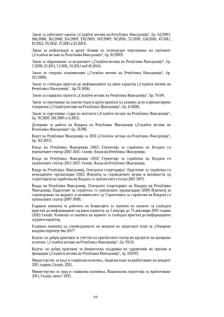 69	
	
Закон за работните односи („Службен весник на Република Македонија“, бр. 62/2005;
106/2008; 161/2008; 114/2009; 130/2009; 149/2009; 50/2010; 52/2010; 124/2010; 47/2011;
11/2012; 39/2012; 13/2013 и 25/2013).
Закон за референдум и други облици на непосредно изјаснување на граѓаните
(„Службен весник на Република Македонија“, бр. 81/2005).
Закон за образование за возрасните („Службен весник на Република Македонија“, бр.
7/2008, 17/2011, 51/2011, 74/2012 and 41/2014).
Закон за следење комуникации („Службен весник на Република Македонија“, бр.
121/2006).
Закон за слободен пристап до информациите од јавен карактер („Службен весник на
Република Македонија“, бр.13/2006).
Закон за социјална заштита („Службен весник на Република Македонија“, бр. 79/09).
Закон за спречување на перење пари и други приноси од казниво дело и финансирање
тероризам („Службен весник на Република Македонија“, бр. 4/2008).
Закон за спречување судир на интереси („Службен весник на Република Македонија“,
бр. 70/2007; 114/2009 и 6/2012).
Деловник за работа на Владата на Република Македонија („Службен весник на
Република Македонија“, бр. 36/08).
Буџет на Република Македонија за 2013 („Службен весник на Република Македонија“,
бр. 167/2013).
Влада на Република Македонија (2007) Стратегија за соработка на Владата со
граѓанскиот сектор (2007-2011). Скопје, Влада на Република Македонија.
Влада на Република Македонија (2012) Стратегија за соработка на Владата со
граѓанскиот сектор (2012-2017). Скопје, Влада на Република Македонија.
Влада на Република Македонија, Генерален секретаријат, Одделение за соработка со
невладините организации (2012) Извештај за спроведените мерки и активности од
стратегијата за соработка на Владата со граѓанскиот сектор (2012-2017).
Влада на Република Македонија. Генерален секретаријат на Владата на Република
Македонија, Одделение за соработка со граѓанските организации (2010) Извештај за
спроведување на мерките и активностите од Стратегијата за соработка на Владата со
граѓанскиот сектор (2007-2010).
Годишен извештај за работата на Комисијата за заштита на правото за слободен
пристап до информациите од јавен карактер од 1 јануари до 31 декември 2012 година
(2012) Скопје, Комисија за заштита на правото за слободен пристап до информациите
од јавен карактер.
Годишен извештај од спроведувањето на мерките во акцискиот план за „Отворено
владино партнерство 2013“.
Кодекс на добри практики за учество на граѓанскиот сектор во процесот на креирање
политки. („Службен весник на Република Македонија“, бр. 99/11).
Кодекс на добри практики за финансиска поддршка на здруженија на граѓани и
фондации („Службен весник на Република Македонија“, бр. 130/07).
Министерство за труд и социјална политика, Акциски план за вработување на младите
2015 година, Скопје, 2012.
Министерство за труд и социјална политика, Национална стратегија за вработување
2015, Скопје, август 2013.
 