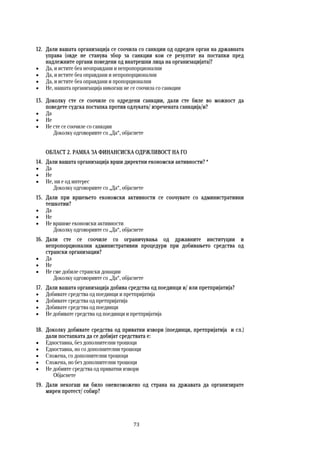 73	
	
12. Дали вашата организација се соочила со санкции од одреден орган на државната
управа (овде не станува збор за санкции кои се резултат на постапки пред
надлежните органи поведени од внатрешни лица на организацијата)?
 Да, и истите беа неоправдани и непропорционални
 Да, и истите беа оправдани и непропорционални
 Да, и истите беа оправдани и пропорционални
 Не, нашата организација никогаш не се соочила со санкции
13. Доколку сте се соочиле со одредени санкции, дали сте биле во можност да
поведете судска постапка против одлуката/ изречената санкција/и?
 Да
 Не
 Не сте се соочиле со санкции
Доколку одговоривте со „Да“, објаснете 
 
ОБЛАСТ 2. РАМКА ЗА ФИНАНСИСКА ОДРЖЛИВОСТ НА ГО
14. Дали вашата организација врши директни економски активности? *
 Да
 Не
 Не, ни е од интерес
Доколку одговоривте со „Да“, објаснете
15. Дали при вршењето економски активности се соочувате со административни
тешкотии?
 Да
 Не
 Не вршиме економски активности
Доколку одговоривте со „Да“, објаснете
16. Дали сте се соочиле со ограничувања од државните институции и
непропорционални административни процедури при добивањето средства од
странски организации?
 Да
 Не
 Не сме добиле странски донации
Доколку одговоривте со „Да“, објаснете
17. Дали вашата организација добива средства од поединци и/ или претпријатија?
 Добивате средства од поединци и претпријатија
 Добивате средства од претпријатија
 Добивате средства од поединци
 Не добивате средства од поединци и претпријатија
18. Доколку добивате средства од приватни извори (поединци, претпријатија и сл.)
дали постапката да се добијат средствата е:
 Едноставна, без дополнителни трошоци
 Едноставна, но со дополнителни трошоци
 Сложена, со дополнителни трошоци
 Сложена, но без дополнителни трошоци
 Не добивте средства од приватни извори
Објаснете
19. Дали некогаш ви било оневозможено од страна на државата да организирате
мирен протест/ собир?
 