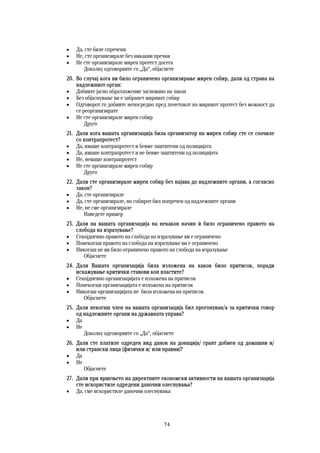 74	
	
 Да, сте биле спречени
 Не, сте организирале без никакви пречки
 Не сте организирале мирен протест досега
Доколку одговоривте со „Да“, објаснете
20. Во случај кога ви било ограничено организирање мирен собир, дали од страна на
надлежниот орган:
 Добивте јасно образложение засновано на закон
 Без објаснување ви е забранет мирниот собир
 Одговорот го добивте непосредно пред почетокот на мирниот протест без можност да
се реорганизирате
 Не сте организирале мирен собир
Друго
21. Дали кога вашата организација била организатор на мирен собир сте се соочиле
со контрапротест?
 Да, имаше контрапротест и бевме заштитени од полицијата
 Да, имаше контрапротест и не бевме заштитени од полицијата
 Не, немаше контрапротест
 Не сте организирале мирен собир
Друго
22. Дали сте организирале мирен собир без најава до надлежните органи, а согласно
закон?
 Да, сте организирале
 Да, сте организирале, но собирот бил попречен од надлежните органи
 Не, не сме организирале
Наведете пример
23. Дали на вашата организација на некаков начин ѝ било ограничено правото на
слобода на изразување?
 Секојдневно правото на слобода на изразување ви е ограничено
 Понекогаш правото на слобода на изразување ви е ограничено
 Никогаш не ви било ограничено правото на слобода на изразување
Објаснете
24. Дали Вашата организација била изложена на каков било притисок, поради
искажување критички ставови кон властите?
 Секојдневно организацијата е изложена на притисок
 Понекогаш организацијата е изложена на притисок
 Никогаш организацијата не била изложена на притисок
Објаснете
25. Дали некогаш член на вашата организација бил прогонуван/а за критички говор
од надлежните органи на државната управа?
 Да
 Не
Доколку одговоривте со „Да“, објаснете
26. Дали сте платиле одреден вид данок на донација/ грант добиен од домашни и/
или странски лица (физички и/ или правни)?
 Да
 Не
Објаснете
27. Дали при вршењето на директните економски активности на вашата организација
сте искористиле одредени даночни олеснувања?
 Да, сме искористиле даночни олеснувања
 