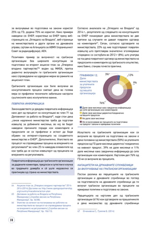 38
за вклучување во подготовка на закони користат
25% од ГО, додека 75% не користат. Како примери
наведени се: ЕНЕР, користење на ЕНЕР преку веб-
страницата на „Огледало на Владата“, веб-страници
на министерствата и други органи на државната
управа, сајтови на Агенцијата за АВМУ (поранешниот
Совет за радиодифузија), АЕК.
Позитивен пример за вклученост на граѓански
организации беа широките консултации за
подготовка на вториот акциски план за „Отворено
владино партнерство“64
воден од МИОА, притоа
директно вклучувајќи ги граѓанските организации
како спроведувачи на одредени мерки во рамките на
акцискиот план.
Граѓанските организации кои биле вклучени во
консултативните процеси сметаат дека во голема
мера се прифатени техничките забелешки наспроти
суштинските како исклучително важни.
ПОВРАТНА ИНФОРМАЦИЈА
Законодавството ја уредува повратната информација
како дел од процесот на консултации во член 71 од
Деловникот за работа на Владата65
, каде стои дека
„секое надлежно министерство треба да подготви
извештај за добиените мислења, во кој ќе бидат
наведени причините поради кои коментарите и
предлозите не се прифатени и истиот да биде
објавен на интернет-страницата на соодветното
министерство и ЕНЕР“. Дополнително, Упатството во
процесот на спроведување процена на влијанието на
регулативата66
во член 25 ги наведува елементите од
кои треба да се состои извештајот од процената на
влијанието на регулативата.
Повратнатаинформацијадограѓанскитеорганизации
за дадените коментари, предлози и сугестии е клучна
во градењето доверба и сè уште недоволно се
практикува од страна на министерствата.
64	 Акциски план за „Отворено владино партнерство“ 2014-
2016 (2014) Достапен на: http://www.opengovpartnership.
org/country/macedonia/action-plan
65	 Деловник за работа на Владата на Република
Македонија („Службен весник на Република
Македонија“, бр. 36/08).
66	 Упатство за начинот на постапување во работата на
министерствата во процесот на спроведување процена
на влијанието на регулативата („Службен весник на
Република Македонија“, бр. 106/13).
Согласно анализата на „Огледало на Владата“ од
2014 г., резултатите од следењето на консултациите
на ЕНЕР покажуваат дека министерствата во две
третини од случаите не даваат повратен одговор
на коментарите67
. Сепак, согласно одговорите на
министерствата, 22% од нив подготвуваат повратен
извештај што претставува значително зголемување
споредено со состојбата во 2012 г (8%), што упатува
на тоа дека повратниот одговор од министерствата на
предлозите и коментарите од граѓанското општество,
иако бавно, станува почеста практика.
Графикон 12.
Дали
министерствата
за упатените
предлози
од вашата
организација:
3%
76%
9%
12%
Дале свое мислење како заедничка информација
до сите организации кои коментирале
Дале свое мислење директно/поединечно
на вашите предлози
Не се вклучуваме во процесите на подготовка
на предлог-закони и креирање политики
Не дале свое мислење
Искуството на граѓанските организации кои се
вклучиле во процесите на подготовка на закони е
дека половина од министерствата (50%) за упатените
предлози од ГО дале мислење директно/ поединечно
на нивниот предлог, 39% не дале мислење и 11%
дале мислење како заедничка информација до сите
организации кои коментирале. Најголем дел 76% од
ГО не се вклучиле во процесите.		
КАПАЦИТЕТИ НА ДРЖАВНИТЕ СЛУЖБЕНИЦИ
ЗА ВКЛУЧУВАЊЕ НА ГРАЃАНСКИ ОРГАНИЗАЦИИ
Постои разлика во перцепциите на граѓанските
организации и државните службеници во поглед
на подготвеноста на државните службеници да ги
вклучат граѓански организации во процесите на
креирање политики и подготовка на закони.
Перцепцијата на најголем дел од граѓанските
организации (61%) кои одговориле на прашалникоте
е дека мнозинство од државните службеници
67	 Огненовска С., Ѓузелов Б. (2014)
 