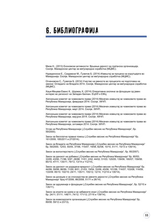 55
6. Библиографија
Миов Н., (2013) Економски активности: Вршење дејност од граѓанска организација.
Скопје. Македонски центар за меѓународна соработка (МЦМС).
Нурединоска Е., Саздевски М., Ѓузелов Б. (2014) Извештај за процена на корупцијата во
Македонија. Скопје. Македонски центар за меѓународна соработка (МЦМС).
Огненовска С., Ѓузелов Б. (2014) Учество на јавноста во процесите на подготовка на
закони: Огледало на Владата 2014. Скопје, Македонски центар за меѓународна соработка
(МЦМС).
Хаџи-Мицева Еванс К., Шурмац Х. (2014) Оперативна околина за фондации од јавен
интерес во регионот на Западен Балкан. ЕЦНЛ и ЕФЦ.
Хелсиншки комитет за човековите права (2014) Месечен извештај за човековите права во
Република Македонија, февруари 2014. Скопје. ХКЧП.
Хелсиншки комитет за човековите права (2014) Месечен извештај за човековите права во
Република Македонија, март 2014. Скопје. ХКЧП.
Хелсиншки комитет за човековите права (2014) Месечен извештај за човековите права во
Република Македонија, мај-јуни 2014. Скопје. ХКЧП.
Хелсиншки комитет за човековите права (2014) Месечен извештај за човековите права во
Република Македонија, октомври 2014. Скопје. ХКЧП.
Устав на Република Македонија („Службен весник на Република Македонија“, бр.
59/2000).
Закон за бесплатна правна помош („Службен весник на Република Македонија“ бр.
161/2009; 185/2011 и 27/2014).
Закон за Владата на Република Македонија („Службен весник на Република Македонија“
бр. 59/2000, 12/03, 55/05, 37/06, 115/07, 19/08, 82/08, 10/10, 51/11, 15/13 и 139/14).
Закон за волонтерството („Службен весник на Република Македонија“, бр. 85/2007).
Закон за данокот на добивка („Службен весник на Република Македонија“ бр. 80/93;
33/95; 43/95; 71/96; 5/97; 28/98; 11/01; 2/02; 44/02; 51/03; 120/05; 139/06; 160/07; 159/08;
85/10; 47/11; 135/11; 79/13, 13/14 и 112/14).
Закон за данокот на додадена вредност („Службен весник на Република Македонија“ бр.
44/99; 59/99; 86/99; 11/00; 8/01; 21/03; 19/04; 33/06; 45/06; 101/06; 114/07; 103/08; 114/09;
133/09; 95/10; 102/10; 24/11; 135/11; 155/12; 12/14; 112/14 и 130/14).
Закон за донации и за спонзорства во јавните дејности („Службен весник на Република
Македонија“ број 47/2006, 86/2008, 51/11 и 28/14).
Закон за здруженија и фондации („Службен весник на Република Македонија“, бр. 52/10 и
135/11).
Закон за игрите на среќа и за забавните игри („Службен весник на Република Македонија“
бр. 24/11; 51/11; 148/11; 74/12; 171/12; 27/14 и 139/14).
Закон за инвалидските организации („Службен весник на Република Македонија“ бр.
89/08; 59/12 и 23/13).
 