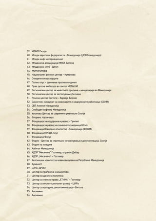 59
39.	 МЗМП Скопје
40.	 Млади европски федералисти - Македонија (ЏЕФ Македонија)
41.	 Млади инфо интернационал
42.	 Младинска асоцијација ИМКА Битола
43.	 Младински клуб - Штип
44.	 Мултикултура
45.	 Национален ромски центар – Куманово
46.	 Отворете ги прозорците
47.	 Полио плус – движење против хендикеп
48.	 Прва детска амбасада во светот МЕЃАШИ
49.	 Регионален центар за животната средина – канцеларија во Македонија
50.	 Регионален центар за застапување Делчево
51.	 Ромски центар Састипе - Здравје Берово
52.	 Самостоен синдикат на новинарите и медиумските работници (ССНМ)
53.	 СВТ Алумни Македонија
54.	 Слободен софтвер Македонија
55.	 Установа Центар за современи уметности Скопје
56.	 Флоренс Најтингејл
57.	 Фондација за поддршка и развој - Прилеп
58.	 Фондација за развој на локалната заедница Штип
59.	 Фондација Отворено општество - Македонија (ФООМ)
60.	 Фондација ПРЕДА плус
61.	 Фондација Фокус
62.	 Форум - Центар за стратешки истражувања и документација, Скопје
63.	 Форум на младите
64.	 Хабитат Македонија
65.	 ХДЗР “Месечина“ Гостивар, огранок Дебар
66.	 ХДЗР „Месечина“ – Гостивар
67.	 Хелсиншки комитет за човекови права на Република Македонија
68.	 Хуманост
69.	 Ц.Р.З. ДРОМ
70.	 Центар за граѓанска иницијатива
71.	 Центар за даночна политика
72.	 Центар за женски права „ЕТИКА“ - Гостивар
73.	 Центар за институционален развој – ЦИРа
74.	 Центар за културна деконтаминација – Битола
75.	 Анонимно
76.	 Анонимно
 