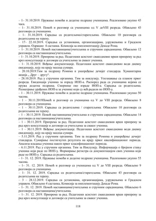118
– 1– 31.10.2019. Пружање помоћи и додатне подршке ученицима. Реализовано укупно 43
часа.
– 1– 31.10.2019. Помоћ и разговор са ученицима од V доVIII разреда. Обављено 43
разговора са ученицима.
– 1– 31.10.2019. Сарадња са родитељима/старатељима. Обављено 10 разговора са
родитељима на терену.
– 17– 22.10.2019. Сарадња са установама, организацијама, удружењима и Градском
управом. Одржано 4 састанка. Комисија ѕа имплемeнтацију Декаде Рома.
– 1– 31.10.2019. Помоћ наставницима/учитељима и стручним сарадницима. Обављено 12
разговора са наставницима/учитељима.
– 1– 31.10.2019. Припрема за рад. Педагошки асистент свакодневно врши припрему за рад
кроз консултације и договоре са учитељима за сваког ученика.
– 1– 31.10.2019. Вођење документације. Педагошки асистент свакодневно води дневну
евиденцију, коју на крају месеца сумира.
– 20.10.2019.Тим за подршку Ромима и унапређење дечијег стандарда. Хуманитарна
акција ,, Друг – другу“.
– 28.10.2019. Рад у стручним органима. Тим за инклузију. Упознавање са планом првог
разреда. Евиденција ученика за израду ИОП-а. Распоред рада са ученицима којима се
пружа додатна подршка. Смернице око израде ИОП-а. Сарадња са родитељима.
Разматрање урађених ИОП-а за ученике који су већ радили по ИОП-у.
– 1 – 30.11.2019. Пружање помоћи и додатне подршке ученицима. Реализовано укупно 50
часова.
– 1 – 30.11.2019Помоћ и разговор са ученицима од V до VIII разреда. Обављено 8
разговора са ученицима.
– 1 – 30.11.2019. Сарадња са родитељима / старатељима. Обављено 10 разговора са
родитељима на терену.
– 1 – 30.11.2019. Помоћ наставницима/учитељима и стручним сарадницима. Обављено 14
разговора са наставницима/учитељима.
– 1 – 30.11.2019. Припрема за рад. Педагошки асистент свакодневни врши припрему за
рад кроз консултације и договоре са учитељима за сваког ученика.
– 1 – 30.11.2019. Вођење документације. Педагошки асистент свакодневно води дневну
евиденцију, коју на крају месеца сумира.
– 5.11.2019. Рад у стручним органима. Тим за подршку Ромима и унапређење дечијег
стандарда. Сумирање постигнутих резултата на крају првог квалификационог периода.
Анализа владања ученика након првог класификационог периода.
– 6.11.2019. Рад у стручним органима. Тим за Инклузију. Информација о бројном стању
ученика који раде по ИОП-у. Формирање регистра са документацијом свих ученика који
раде по ИОП-у. Сарадња са родитељима.
– 1– 31. 12. 2019. Пружање помоћи и додатне подршке ученицима. Реализовано укупно 55
часова.
– 1– 31. 12. 2019. Помоћ и разговор са ученицима од V до VIII разреда. Обављено 9
разговора са ученицима.
– 1– 31. 12. 2019. Сарадња са родитељима/старатељима. Обављено 43 разговора са
родитељима на терену.
– 3 – 28.12.2019. Сарадња са установама, организацијама, удружењима и Градском
управом. Обављено 4 састанка, Комисија за имплементацију Декаде Рома.
– 1– 31. 12. 2019. Помоћ наставницима/учитељима и стручним сарадницима. Обављено 6
разговора са наставницима/учитељима.
– 1– 31. 12. 2019. Припрема за рад. Педагошки асистент свакодневни врши припрему за
рад кроз консултације и договоре са учитељима за сваког ученика.
 