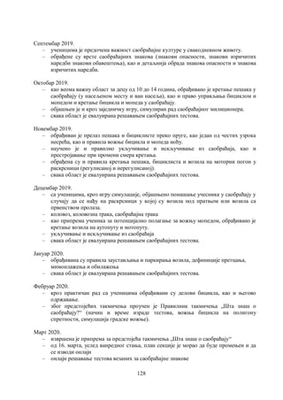 128
Септембар 2019.
– ученицима је предочена важност саобраћајне културе у свакодневном животу.
– обрађене су врсте саобраћајних знакова (знакови опасности, знакови изричитих
наредби знакови обавештења), као и детаљнија обрада знакова опасности и знакова
изричитих наредби.
Октобар 2019.
– као веома важну област за децу од 10 до 14 година, обрађивано је кретање пешака у
саобраћају (у насељеном месту и ван насеља), као и право управљања бициклом и
мопедом и кретање бицикла и мопеда у саобраћају.
– oбјашњен је и кроз заједничку игру, симулиран рад саобраћајног милиционера.
– свака област је евалуирана решавањем саобраћајних тестова.
Новембар 2019.
– обрађиван је прелаз пешака и бициклисте преко пруге, као један од честих узрока
несрећа, као и правила вожње бицикла и мопеда ноћу.
– научено је и правилно укључивање и искључивање из саобраћаја, као и
престројавање при промени смера кретања.
– обрађена су и правила кретања пешака, бициклиста и возила на моторни погон у
раскрсници (регулисаној и нерегулисаној).
– свака област је евалуирана решавањем саобраћајних тестова.
Децембар 2019.
– са ученицима, кроз игру симулације, објашњено понашање учесника у саобраћају у
случају да се нађу на раскрсници у којој су возила под пратњом или возила са
првенством пролаза.
– коловоз, коловозна трака, саобраћајна трака
– као припрема ученика за потенцијално полагање за вожњу мопедом, обрађивано је
кретање возила на аутопуту и мотопуту.
– укључивање и искључивање из саобраћаја
– свака област је евалуирана решавањем саобраћајних тестова.
Јануар 2020.
– обрађивана су правила заустављања и паркирања возила, дефиниције претцања,
мимоилажења и обилажења
– свака област је евалуирана решавањем саобраћајних тестова.
Фебруар 2020.
– кроз практичан рад са ученицима обрађивани су делови бицикла, као и његово
одржавање.
– због предстојећих такмичења проучен је Правилник такмичења „Шта знаш о
саобраћају?“ (начин и време израде тестова, вожња бицикла на полигону
спретности, симулација градске вожње).
Март 2020.
– извршена је припрема за предстојећа такмичења „Шта знаш о саобраћају“
– од 16. марта, услед ванредног стања, план секције је морао да буде промењен и да
се изводи онлајн
– онлајн решавање тестова везаних за саобраћајне знакове
 
