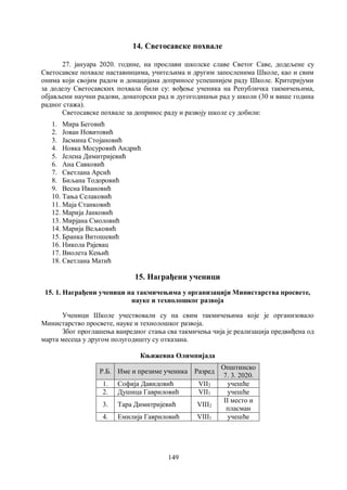 149
14. Светосавске похвале
27. јануара 2020. године, на прослави школске славе Светог Саве, додељене су
Светосавске похвале наставницима, учитељима и другим запосленима Школе, као и свим
онима који својим радом и донацијама доприносе успешнијем раду Школе. Критеријуми
за доделу Светосавских похвала били су: вођење ученика на Републичка такмичењима,
објављени научни радови, донаторски рад и дугогодишњи рад у школи (30 и више година
радног стажа).
Светосавске похвале за допринос раду и развоју школе су добили:
1. Мира Беговић
2. Јован Новитовић
3. Јасмина Стојановић
4. Новка Мосуровић Андрић
5. Јелена Димитријевић
6. Ана Савковић
7. Светлана Арсић
8. Биљана Тодоровић
9. Весна Ивановић
10. Тања Селаковић
11. Маја Станковић
12. Марија Јанковић
13. Мирјана Смоловић
14. Марија Вељковић
15. Бранка Витошевић
16. Никола Рајевац
17. Виолета Кењић
18. Светлана Матић
15. Награђени ученици
15. 1. Награђени ученици на такмичењима у организацији Министарства просвете,
науке и технолошког развоја
Ученици Школе учествовали су на свим такмичењима које је организовало
Министарство просвете, науке и технолошког развоја.
Због проглашења ванредног стања сва такмичења чија је реализација предвиђена од
марта месеца у другом полугодишту су отказана.
Књижевна Олимпијада
Р.Б. Име и презиме ученика Разред
Oпштинско
7. 3. 2020.
1. Софија Давидовић VII2 учешће
2. Душица Гавриловић VII1 учешће
3. Тара Димитријевић VIII2
II место и
пласман
4. Емилија Гавриловић VIII1 учешће
 