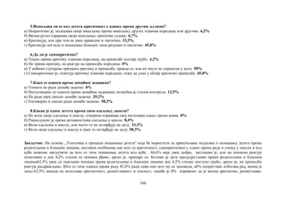 168
5.Испољава ли се код детета критичност у односу према другим људима?
а) Некритично је, подешава своје мишљење према мишљењу других чланова породице или другова. 4,2%
б) Веома ретко изражава своја мишљења, критичке судове. 6,7%
в) Критикује, али при том не увек правилно и тактично. 33,3%
г) Критикује погледе и понашање блиских лица разумно и тактично. 45,8%
6.Да ли је самокритично?
а) Тешко прима критику чланова породице, на примедбе постаје грубо. 4,2%
б) Не прима критику, не реагује на примедбе породице. 0%
в) У већини случајева прихвата критику и примедбе, правда се, али их често не спроводи у дело. 50%
г) Самокритично је; поштује критику чланова породице; тежи да узме у обзир критичке примедбе. 45,8%
7.Како се односи према домаћим задацима?
а) Уопште не ради домаће задатке. 0%
б) Неодговорно се односи према домаћим задацима; потребна је стална контрола. 12,5%
в) Не ради увек свесно домаће задатке. 29,2%
г) Одговорно и свесно ради домаће задатке. 58,3%
8.Какав је однос детета према свом одељењу, школи?
а) Не воли своје одељење и школу, отворено изражава свој негативан однос према њима. 0%
б) Равнодушно је према активностима одељења и школе. 8,4%
в) Воли одељење и школу, али често то не потврђује на делу. 33,3%
г) Воли своје одељење и школу и увек то потврђује на делу. 58,3%
Закључак: На основу ,,Упитника о процени понашања детета“ која ће користити за прикупљање података о понашању детета према
родитељима и блиским лицима, његовим особинама као што су критичност, самокритичност, однос према раду и учењу у школи и код
куће можемо закључити да што се тиче понашања детета код куће . 66,6% није увек добро, несташно је, али на опомене реагује
позитивно а док 4,2% стално се понаша рђаво, дрско је, препире се. Колико је дете предусретљиво према родитељима и блиским
лицима62,5% увек се пажљиво понаша према родитељима и блиским лицима док 4,2% стално поступа грубо, дрско је, на примедбе
реагује раздражљиво. Што се тиче односа према раду 45,8% ради само оно што му се заповеди, а0% непрестано избегава рад, веома је
лењо.62,5% никада не испољава арогантност, разметљивост и охолост, такође је 0% изражено да је веома арогантно, разметљиво,
 