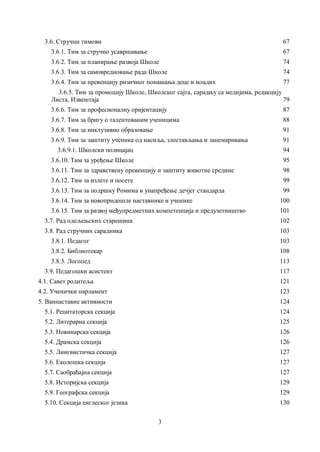 3
3.6. Стручни тимови 67
3.6.1. Тим за стручно усавршавање 67
3.6.2. Тим за планирање развоја Школе 74
3.6.3. Тим за самовредновање рада Школе 74
3.6.4. Тим за превенцију ризичног понашања деце и младих 77
3.6.5. Тим за промоцију Школе, Школскoг сајта, сарадњу са медијима, редакцију
Листа, Извештаја 79
3.6.6. Тим за професионалну оријентацију 87
3.6.7. Тим за бригу о талентованим ученицима 88
3.6.8. Тим за инклузивно образовање 91
3.6.9. Тим за заштиту ученика од насиља, злостављања и занемаривања 91
3.6.9.1. Школски полицајац 94
3.6.10. Тим за уређење Школе 95
3.6.11. Тим за здравствену превенцију и заштиту животне средине 98
3.6.12. Тим за излете и посете 99
3.6.13. Тим за подршку Ромима и унапређење дечјег стандарда 99
3.6.14. Тим за новопридошле наставнике и ученике 100
3.6.15. Тим за развој међупредметних компетенција и предузетништво 101
3.7. Рад одељењских старешина 102
3.8. Рад стручних сарадника 103
3.8.1. Педагог 103
3.8.2. Библиотекар 108
3.8.3. Логопед 113
3.9. Педагошки асистент 117
4.1. Савет родитеља 121
4.2. Ученички парламент 123
5. Ваннаставне активности 124
5.1. Рецитаторска секција 124
5.2. Литерарна секција 125
5.3. Новинарска секција 126
5.4. Драмска секција 126
5.5. Лингвистичка секција 127
5.6. Еколошка секција 127
5.7. Саобраћајна секција 127
5.8. Историјска секција 129
5.9. Географска секција 129
5.10. Секција енглеског језика 130
 