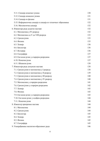 4
5.11. Секција немачког језика 130
5.12. Секција шпанског језика 131
5.14. Секција из физике 131
5.15. Информатичка секцијa и секција из техничког образовања 132
5.16. Математичка секцијa 132
6. Извештаји рада додатне наставе 132
6.1. Математика у IV разреду 132
6.2. Математика од V до VIII разреда 133
6.3. Српски језик 133
6.4. Физика 135
6.5. Хемија 136
6.6. Биологија 136
6.7. Историја 136
6.8. Географија 137
6.9. Енглески језик у старијим разредима 137
6.10. Немачки језик 137
6.11. Шпански језик 138
7. Извештаји рада допунске наставе 138
7.1. Српски језик и математика у I разреду 138
7.2. Српски језик и математика у II разреду 139
7.3. Српски језик и математика у III разреду 140
7.4. Српски језик и математика у IV разреду 140
7.5. Математика у старијим разредима 141
7.6. Српски језик у старијим разредима 142
7.7. Хемија 143
7.8. Физика 143
7.9. Енглески језик у старијим разредима 143
7.10. Енглески језик у млађим разредима 144
7.11. Немачки језик 144
8. Извештај припремне наставе 144
8.1. Математика 144
8.2. Српски језик 144
8.3. Биологија 145
8.4. Хемија 145
8.5. Физика 145
8.7. Географија 145
9. Унапређивање васпитно-образовног рада 146
 