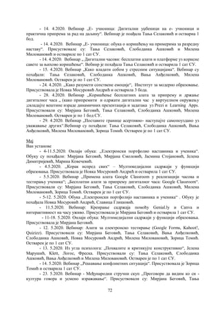 72
- 14. 4.2020. Вебинар „Е- учионица: Дигитални уџбеници на е- учионици и
практична припрема за рад на даљину“. Вебинар је поађала Тања Селаковић и оствариа 1
бод.
- 14. 4.2020. Вебинар „Е- учионица: обука о коришћењу на примерима за разредну
наставу“. Присуствовале су: Тања Селаковић, Слободанка Ашковић и Милена
Миловановић и оствариле по 1 сат СУ.
- 14. 4.2020. Вебинар „ Дигитални часови: бесплатни алати и платформе уз корисне
савете за њихово коришћење“. Вебинр је похађала Тања Селаковић и остварила 1 сат СУ.
- 15. 4.2020. Вебинар „Како владати собом у стресним ситуацијама“. Вебинар су
похађали: Тања Селаковић, Слободанка Ашковић, Вања Анђелковић, Милена
Миловановић. Остварен је по 1 сат СУ.
- 24. 4.2020. ,,Како разумети сопствене емоције“, Институт за модерно образовање.
Присуствовала је Новка Мосуровић Андрић и остварила 3 бода.
- 28. 4.2020. Вебинар ,,Коришћење бесплатних алата за припрему и држање
дигиталног часа „ (како припремити и одржати дигитални час у виртуелном окружењу
;свладајте вештине израде динамичних презентација и задатака уз Prezi и Lеarning Apps.
Присуствовали су: Мирјана Беговић, Тања Селаковић, Слободанка Ашковић, Милена
Миловановић. Остварен је по 1 бод СУ.
- 29. 4.2020. Вебинар „Поставите границе асертивно- наступајте самопоуздано уз
уважавање других“.Вебинар су похађали: Тања Селаковић, Слободанка Ашковић, Вања
Анђелковић, Милена Миловановић, Зорица Томић. Остварен је по 1 сат СУ.
Мај
Ван установе
- 4-11.5.2020. Онлајн обука: ,,Електронски портфолио наставника и ученика“.
Обуку су похађали: Мирјана Беговић, Мирјана Смоловић, Јасмина Стојановић, Јелена
Димитријевић, Марина Ковечевић.
- 4.5.2020. ,,Корак испред свих“ – Мултимедијални садржаји у функцији
образовања. Присуствовала је Новка Мосуровић Андрић и остварила 1 сат СУ.
- 5.5.2020. Вебинар ,,Примена алата Google Classroom у реализацији часова и
тестирању ученика“; „Бесплатни алати за припрему дигиталног часа: Google Classroom“.
Присуствовали су: Мирјана Беговић, Тања Селаковић, Слободанка Ашковић, Милена
Миловановић, Зорица Томић. Остварен је по 1 сат СУ.
- 5-12. 5.2020. Обука ,,Електронски портфолијо наставника и ученика“ . Обуку је
похађала Новка Мосуровић Андрић, Славица Глишовић.
- 11.5.2020. Вебинар: Креирање садржаја помоћу Genial.ly и Canva и
интерактивност на часу уживо. Присуствовала је Мирјана Беговић и остварила 1 сат СУ.
- 11-18. 5.2020. Онлајн обука: Мултимедијални садржаји у функцији образовања.
Присуствовала је Мирјана Беговић.
- 12. 5.2020. Вебинар: Алати за електронско тестирање (Google Forms, Kahoot!,
Quizizz). Присуствовали су: Мирјана Беговић, Тања Селаковић, Вања Анђелковић,
Слободанка Ашковић, Новка Мосуровић Андрић, Милена Миловановић, Зорица Томић.
Остварен је по 1 сат СУ.
- 13. 5.2020. Из угла психолога: „Похвалите и критикујте конструктивно“, Јелена
Марушић, Klett, Логос, Фреска. Присуствовали су: Тања Селаковић, Слободанка
Ашковић, Вања Анђелковић и Милена Миловановић. Остварен је по 1 сат СУ.
- 14. 5.2020. Вебинар ,,Решавање конфликтних ситуација“. Присуствовала је Зорица
Томић и остварила 1 сат СУ.
- 23. 5.2020. Вебинар - Међународни стручни скуп ,,Проговори да видим ко си -
култура говора и усмено изражавање“. Присуствовали су: Мирјана Беговић, Тања
 