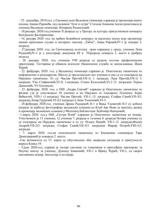 90
‒ 25. децембра, 2019.год. у Свечаној сали Ваљевске гимназије одржана је промоција књиге
песама, Јована Рајовића, под називом “Јуче и сутра”.Стихове Јованове песме рецитовала је
ученица Ваљевске гимназије, Катарина Радмиловић.
‒ 10.јануара, 2020.год.ученици II разреда су у Центру за културу присуствовали концерту
Београдске филхармоније.
‒ 14. јануара 2020. год. на трећем Божићном конкурсу за најлепшу песму коју организује
нишки креативни студио и интернет часопис „Табла”, Joван Рајовић,IV-1 je освојио 2.
награду.
‒ 27.јануара 2020. год, на Светосавској атлетској трци одржаној у граду, ученица Лена
Радојчић,IV-1 је у категорији девојчица III и IVразреда освојила 2. место и сребрну
медаљу.
‒ 28. јануара, 2020. год. ученици VIII разреда су радили тестове професионалне
орјентације. Тестирање је обавила психолог Националне службе за запошљавање, Жана
Ђурић.
‒ 22. фебруара, 2020. год. у Ваљевској гимназији одржано је Општинско такмичење из
информатике и рачунарства. Школу је представљало пет ученика и сви су се пласирали на
Окружно такмичење. То су: Часлав Протић,VII-1( 1. награда), Лука Протић,VII-1( 3.
награда), Уна Стефановић,VI-2( 1.награда), Сташа Кузељевић,VI-2 (3. награда)и Тијана
Дашковић, VI-1(похвала).
‒ 23. фебруара, 2020. год. у ОШ „Андра Савчић” oдржано је Општинско такмичење из
физике где је учествовало 10 ученика и на Окружно се пласирало 5ученика: Бојан
Вићентић, VIII-1 (1.награда), Часлав Протић, VII-1, (3. награда), Стефан Савић,VII-3(3.
награда),Лазар Грујичић,VI-2(3.награда) и Лена Топаловић,VI-2.
‒ 28.фебруара 2020.год. ученици Дрина Радојевић II-1 и Вања Удовичић II-3 су добили
награде за најбољу фотографију ваљевских планина од Клуб Арс Нова за заштиту, развој
и промоцију ваљевских планина у Матичној библиотеци Љубомир Ненадовић.
‒1.марта 2020. год.у ОШ „Сестре Илић” одржано је Општинско такмичење из хемије.
Учествовало је 13 ученика, 12 ученика 7. разреда и 1ученик 8. разреда.Четири ученика су
се пласирала на Окружно такмичење и то су: Огњен Пешић, VII-1 (3. награда),Филип
Андрић,VII-2(3. награда), Стефан Савић,VII-3(3. награда)и Марија Петрић,VIII-1(3.
награда).
‒ 7. марта 2020. год.на општинском такмичењу из Књижевне олимпијаде Тара
Димитријевић је освојила 2. место.
‒Све активности од 15. марта су обустављене због ванредне ситуације и присутности
вируса Ковид 19.
- 5.јуна 2020.год. одржан је онлајн састанак са члановима и прослеђене препоруке за
Научну школу за ученице, Душицу Јовановић, VII-1 и Ирину Ђурић, VII-1, од својих
наставника хемије, биологије и историје.
 
