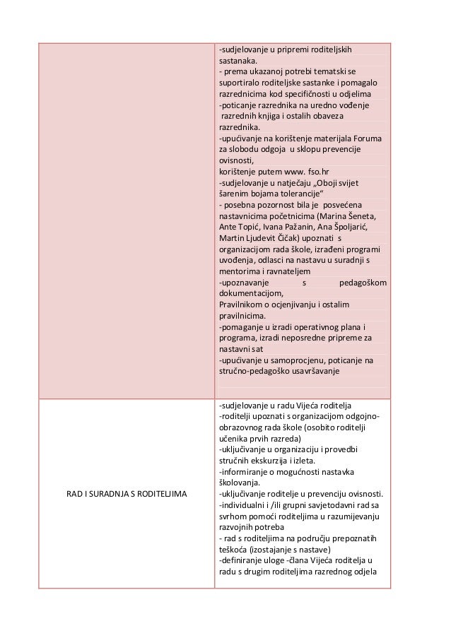 Upoznavanje ucenika s pravilnikom o ocjenjivanju upoznavanje ucenika s pravilnikom o ocjenjivanju