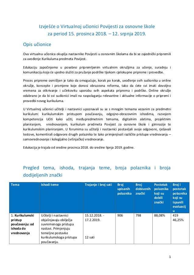 Loše stvari o web stranicama za upoznavanje