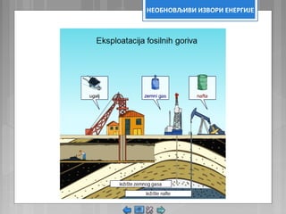 извори енергије | PPT
