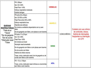 Urgência e emergência