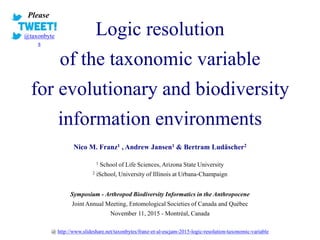 Logic resolution
of the taxonomic variable
for evolutionary and biodiversity
information environments
Nico M. Franz1 , Andrew Jansen1 & Bertram Ludäscher2
1 School of Life Sciences, Arizona State University
2 iSchool, University of Illinois at Urbana-Champaign
Symposium - Arthropod Biodiversity Informatics in the Anthropocene
Joint Annual Meeting, Entomological Societies of Canada and Québec
November 11, 2015 - Montréal, Canada
@ http://www.slideshare.net/taxonbytes/franz-et-al-escjam-2015-logic-resolution-taxonomic-variable
Please
@taxonbytes
 