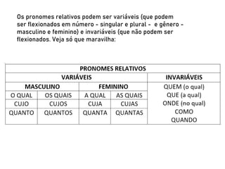 Pronomes relativos | PDF