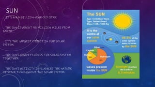 SUN
. IT’S A 4.5-BILLION-YEAR-OLD STAR.
. THE SUN IS ABOUT 93 MILLION MILES FROM
EARTH.
. IT'S THE LARGEST OBJECT IN OUR SOLAR
SYSTEM.
. THE SUN'S GRAVITY HOLDS THE SOLAR SYSTEM
TOGETHER.
. THE SUN'S ACTIVITY INFLUENCES THE NATURE
OF SPACE THROUGHOUT THE SOLAR SYSTEM.
 
