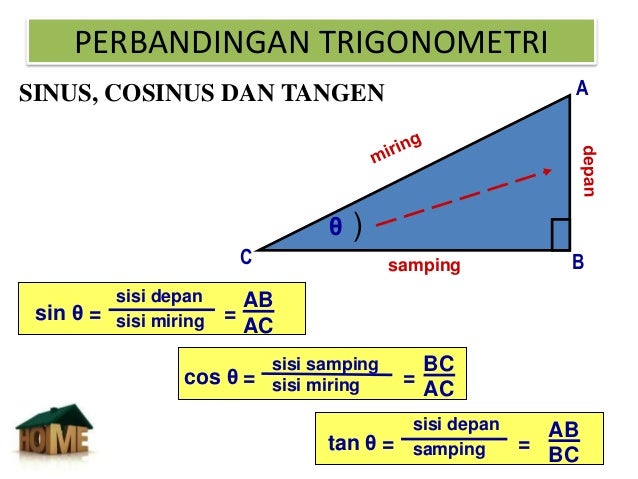Perbandingan Trigonometri Pada Segitiga Siku Siku Ppt