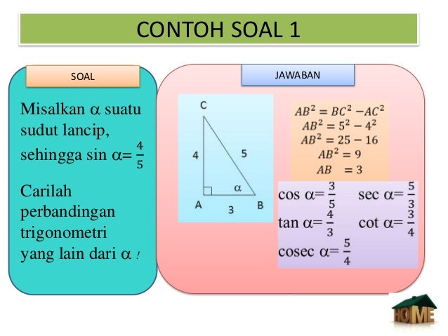 Izzaturrahmi Power Point Perbandingan Trigonometri
