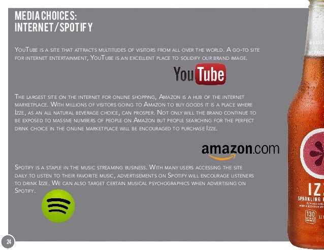 Izze Sparkling Juice | Advertising Final Project