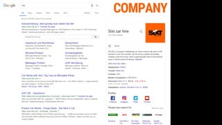 RESEARCH + TRANSACTIONAL <3
Intention: Transactional research. Awareness & comparison.
SERP Feature: Epic Featured Snippet...