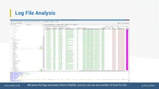 IPULLRANK.COM @ IPULLRANK
Log File Analysis
We parse the logs and query them in MySQL, but you can use any number of tools for this.
 