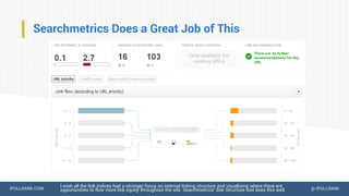 IPULLRANK.COM @ IPULLRANK
Searchmetrics Does a Great Job of This
I wish all the link indices had a stronger focus on internal linking structure and visualizing where there are
opportunities to flow more link equity throughout the site. Searchmetrics’ Site Structure tool does this well.
 