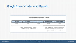 IPULLRANK.COM @ IPULLRANK
Google Expects Ludicrously Speedy
Google has an expectation that the above the fold content on the page will load within 1 second. You basically get 400 ms to
make that happen.
 