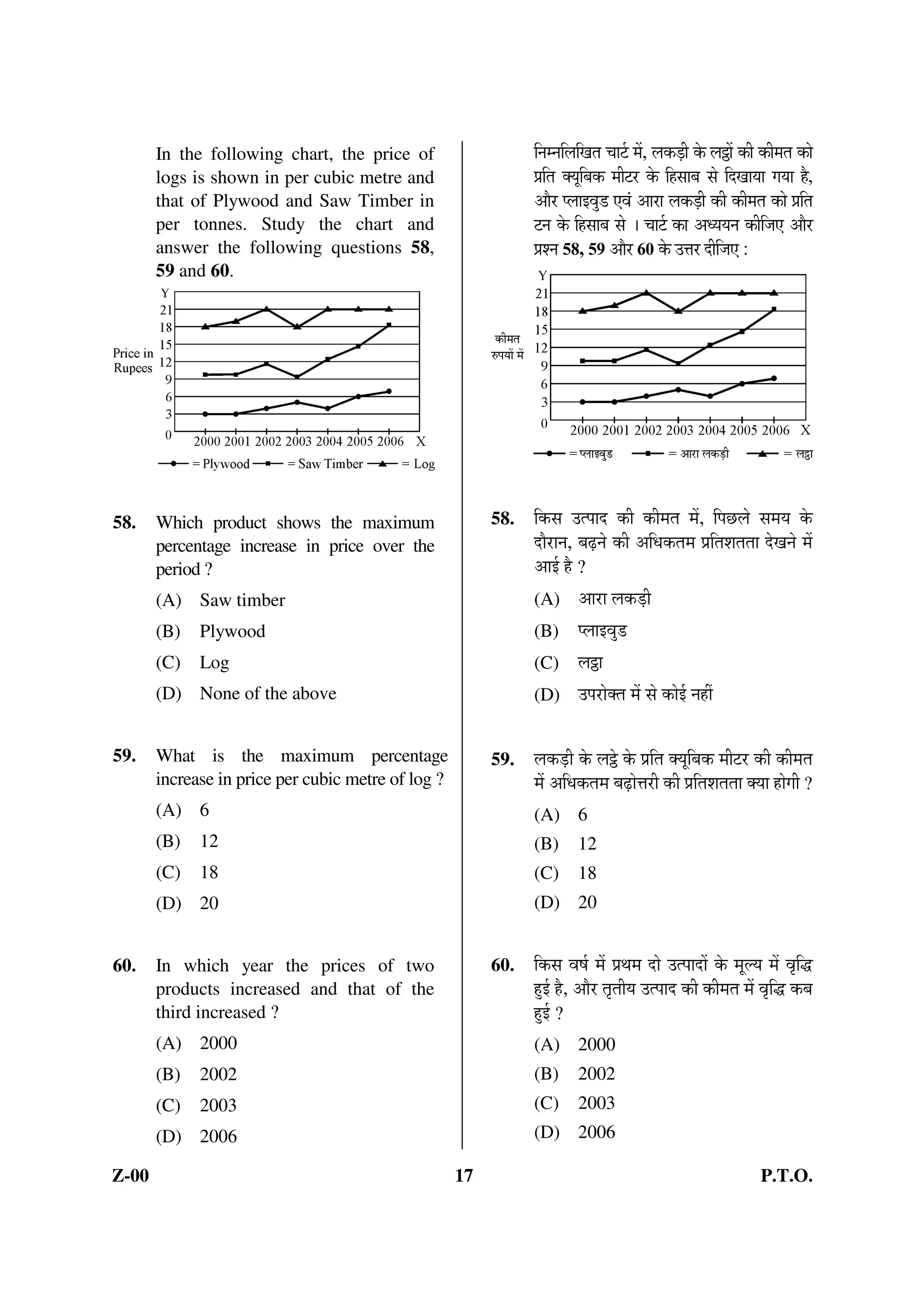17.    Which option is not correct ?                     17.   ¸Ž·•Ž·¸œ·¸p·€·•·Ì¤·ËoÛ·ÏŽ·¤··¸Ÿ·oÛœ·¤·§ÝÀŽ·§ÝÁ§ÏÝ ?

       (A) Most        of     the     educational              (A)       ¸Ÿ·w··Ž· h·Ï™Ý €·oÛŽ·ÀoÛÀ c·Ë‚· oËÛ ™Ý·£z³ÝÀ–·
             institutions of National repute in                          ·°¸€·£{Ý··°·€·h¸·oÛ·´ ·¤·´¤„··Ž·¤·´r·À–·¤·Çt·À
             scientific and technical sphere fall
                                                                         oÛÀŸ·Á·°¸Ÿ·¼£zÝoËÛhŽ€·q·µ€·h·€·Ë§ÐÝg
             under 64th entry of Union list.
                                                               (B)       Ÿ·Ì ¤·´¸Ÿ···Ž· ¤·´ ··Ë·Ž· h¸·¸Ž·–·•·
       (B)   Education, in general, is the
             subject of concurrent list since                             ¤·Ë ¤··•··Ž–·€· ¸ ·c·· ¤·•·Ÿ·€·Â
             42nd Constitutional Amendment                               ¤·Çt·ÀoÛ·¸Ÿ·£·–·§ÏÝg
             Act 1976.
                                                               (C)       ¸ ·c·· ·™Ý oËÛŽ‡ÝÀ–· ·™Ý·•· ·µ…Ý·‚·À •·~|Ýœ·
       (C)   Central     Advisory Board         on                       ¤·Àm“·Àiµ  