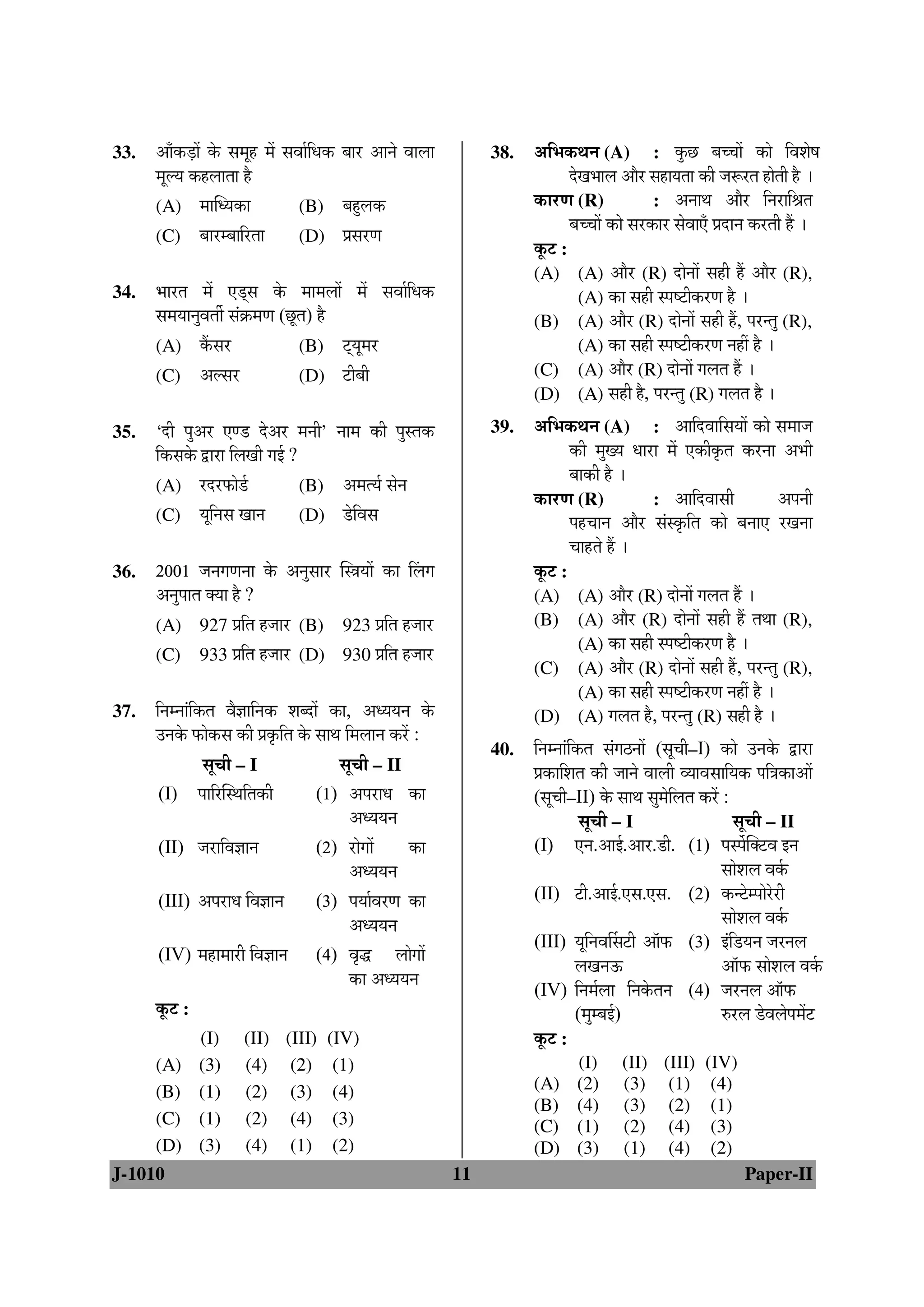 33.   †ÖÑú›ÍüÖë êú ÃÖ´ÖæÆü ´Öë ÃÖ¾ÖÖÔ×¬Öú ²ÖÖ¸ü †Ö−Öê ¾ÖÖ»ÖÖ        38.   †×³Öú£Ö−Ö (A) : ãú”û ²Ö““ÖÖë úÖê ×¾Ö¿ÖêÂÖ
      ´Öæ»µÖ úÆü»ÖÖŸÖÖ Æîü                                                           ¤êüÖ³ÖÖ»Ö †Öî¸ü ÃÖÆüÖµÖŸÖÖ úß •Öºþ¸üŸÖ ÆüÖêŸÖß Æîü …
      (A) ´ÖÖÛ¬µÖúÖ                (B) ²ÖÆãü»Öú                            úÖ¸üÖ (R)                : †−ÖÖ£Ö †Öî¸ü ×−Ö¸üÖ×ÁÖŸÖ
      (C) ²ÖÖ¸ü´²ÖÖ×¸üŸÖÖ           (D) ¯ÖÏÃÖ¸üÖ
                                                                                      ²Ö““ÖÖë úÖê ÃÖ¸üúÖ¸ü ÃÖê¾ÖÖ‹Ñ ¯ÖÏ¤üÖ−Ö ú¸üŸÖß Æïü …
                                                                             æú™ü :
                                                                             (A) (A) †Öî¸ü (R) ¤üÖê−ÖÖë ÃÖÆüß Æïü †Öî¸ü (R),
34.   ³ÖÖ¸üŸÖ ´Öë ‹›ËüÃÖ êú ´ÖÖ´Ö»ÖÖë ´Öë ÃÖ¾ÖÖÔ×¬Öú                                   (A) úÖ ÃÖÆüß Ã¯ÖÂ™üßú¸üÖ Æîü …
      ÃÖ´ÖµÖÖ−Öã¾ÖŸÖá ÃÖÓÎú´ÖÖ (”æûŸÖ) Æîü                                 (B) (A) †Öî¸ü (R) ¤üÖê−ÖÖë ÃÖÆüß Æïü, ¯Ö¸ü−ŸÖã (R),
      (A) ïúÃÖ¸ü                    (B) ™ËüµÖæ´Ö¸ü                                      (A) úÖ ÃÖÆüß Ã¯ÖÂ™üßú¸üÖ −ÖÆüà Æîü …
      (C) †»ÃÖ¸ü                     (D) ™üß²Öß                              (C) (A) †Öî¸ü (R) ¤üÖê−ÖÖë Ö»ÖŸÖ Æïü …
                                                                             (D) (A) ÃÖÆüß Æîü, ¯Ö¸ü−ŸÖã (R) Ö»ÖŸÖ Æî …

35.   ‘¤üß ¯Öã†¸ü ‹›ü ¤êü†¸ü ´Ö−Öß’ −ÖÖ´Ö úß ¯ÖãÃŸÖú                39.   †×³Öú£Ö−Ö (A) : †Ö×¤ü¾ÖÖ×ÃÖµÖÖë úÖê ÃÖ´ÖÖ•Ö
      ×úÃÖêú «üÖ¸üÖ ×»ÖÖß Ö‡Ô ?                                                   úß ´ÖãµÖ ¬ÖÖ¸üÖ ´Öë ‹úßéúŸÖ ú¸ü−ÖÖ †³Öß
      (A) ¸ü¤ü¸ü±úÖê›Ôü             (B) †´ÖŸµÖÔ ÃÖê−Ö
                                                                                      ²ÖÖúß Æîü …
                                                                             úÖ¸üÖ (R)                : †Ö×¤ü¾ÖÖÃÖß                †¯Ö−Öß
      (C) µÖæ×−ÖÃÖ ÖÖ−Ö            (D) ›êü×¾ÖÃÖ                                      ¯ÖÆü“ÖÖ−Ö †Öî¸ü ÃÖÓÃéú×ŸÖ úÖê ²Ö−ÖÖ‹ ¸üÖ−ÖÖ
                                                                                      “ÖÖÆüŸÖê Æïü …
36.   2001 •Ö−ÖÖÖ−ÖÖ êú †−ÖãÃÖÖ¸ü ÛÃ¡ÖµÖÖë úÖ Ø»ÖÖ                      æú™ü :
      †−Öã¯ÖÖŸÖ ŒµÖÖ Æîü ?                                                   (A) (A) †Öî¸ü (R) ¤üÖê−ÖÖë Ö»ÖŸÖ Æïü …
      (A) 927 ¯ÖÏ×ŸÖ Æü•ÖÖ¸ü (B) 923 ¯ÖÏ×ŸÖ Æü•ÖÖ¸ü                          (B) (A) †Öî¸ü (R) ¤üÖê−ÖÖë ÃÖÆüß Æïü ŸÖ£ÖÖ (R),
                                                                                         (A) úÖ ÃÖÆüß Ã¯ÖÂ™üßú¸üÖ Æîü …
      (C) 933 ¯ÖÏ×ŸÖ Æü•ÖÖ¸ü (D) 930 ¯ÖÏ×ŸÖ Æü•ÖÖ¸ü
                                                                             (C) (A) †Öî¸ü (R) ¤üÖê−ÖÖë ÃÖÆüß Æïü , ¯Ö¸ü−ŸÖã (R),
                                                                                         (A) úÖ ÃÖÆüß Ã¯ÖÂ™üßú¸üÖ −ÖÆüà Æîü …
37.   ×−Ö´−ÖÖÓ×úŸÖ ¾Öî–ÖÖ×−Öú ¿Ö²¤üÖë úÖ, †¬µÖµÖ−Ö êú                    (D) (A) Ö»ÖŸÖ Æîü, ¯Ö¸ü−ŸÖã (R) ÃÖÆüß Æîü …
      ˆ−Öêú ±úÖêúÃÖ úß ¯ÖÏéú×ŸÖ êú ÃÖÖ£Ö ×´Ö»ÖÖ−Ö ú¸ëü :
                                                                       40.   ×−Ö´−ÖÖÓ×úŸÖ ÃÖÓÖšü−ÖÖë (ÃÖæ“Öß–I) úÖê ˆ−Öêú «üÖ¸üÖ
                ÃÖæ“Öß – I                   ÃÖæ“Öß – II                     ¯ÖÏúÖ×¿ÖŸÖ úß •ÖÖ−Öê ¾ÖÖ»Öß ¾µÖÖ¾ÖÃÖÖ×µÖú ¯Ö×¡ÖúÖ†Öë
       (I) ¯ÖÖ×¸üÛÃ£Ö×ŸÖúß             (1) †¯Ö¸üÖ¬Ö úÖ                     (ÃÖæ“Öß–II) êú ÃÖÖ£Ö ÃÖã´Öê×»ÖŸÖ ú¸ëü :
                                               †¬µÖµÖ−Ö                                  ÃÖæ“Öß – I                         ÃÖæ“Öß – II
       (II) •Ö¸üÖ×¾Ö–ÖÖ−Ö               (2) ¸üÖêÖÖë úÖ                     (I) ‹−Ö.†Ö‡Ô.†Ö¸ü.›üß. (1) ¯ÖÃ¯ÖìÛŒ™ü¾Ö ‡−Ö
                                               †¬µÖµÖ−Ö                                                                  ÃÖÖê¿Ö»Ö ¾ÖÔú
       (III) †¯Ö¸üÖ¬Ö ×¾Ö–ÖÖ−Ö (3) ¯ÖµÖÖÔ¾Ö¸üÖ úÖ                          (II) ™üß.†Ö‡Ô.‹ÃÖ.‹ÃÖ. (2) ú−™êü´¯ÖÖê¸êü¸üß
                                               †¬µÖµÖ−Ö                                                                  ÃÖÖê¿Ö»Ö ¾ÖÔú
                                                                             (III) µÖæ×−Ö¾ÖÙÃÖ™üß †Öò±ú (3) ‡Ó×›üµÖ−Ö •Ö¸ü−Ö»Ö
       (IV) ´ÖÆüÖ´ÖÖ¸üß ×¾Ö–ÖÖ−Ö (4) ¾Öé¨ü »ÖÖêÖÖë                                    »ÖÖ−Ö‰ú                         †Öò±ú ÃÖÖê¿Ö»Ö ¾ÖÔú
                                               úÖ †¬µÖµÖ−Ö                  (IV) ×−Ö´ÖÔ»ÖÖ ×−ÖêúŸÖ−Ö (4) •Ö¸ü−Ö»Ö †Öò±ú
      æú™ü :                                                                          (´Öã´²Ö‡Ô)                        ¹ý¸ü»Ö ›êü¾Ö»Öê¯Ö´Öë™ü
              (I)       (II) (III) (IV)                                      æú™ü :
      (A)     (3)       (4) (2) (1)                                                   (I)        (II) (III) (IV)
      (B)     (1)       (2) (3) (4)                                          (A)      (2)        (3) (1) (4)
                                                                             (B)      (4)        (3) (2) (1)
      (C)     (1)       (2) (4) (3)                                          (C)      (1)        (2) (4) (3)
      (D)     (3)       (4) (1) (2)                                          (D)      (3)        (1) (4) (2)
J-1010                                                            11                                                         Paper-II
 
