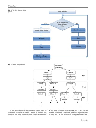 In the above figure the tree structure formed for a set
of sample documents is shown. Here it is assumed that
cluster A has more documents than cluster B and cluster
B has more documents than cluster C and D. We can see
that for each of the clusters the respective topic/sub-topic
is fund out. The tree structure is then processed to XML
Fig. 4 The flow diagram of the
process
Fig. 5 Sample tree generation
Wireless Netw
123
 