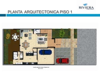 PLANTA ARQUITECTONICA PISO 1
 