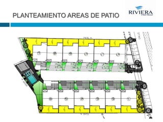 PLANTEAMIENTO AREAS DE PATIO
 