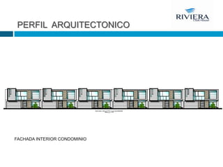 PERFIL ARQUITECTONICO




FACHADA INTERIOR CONDOMINIO
 