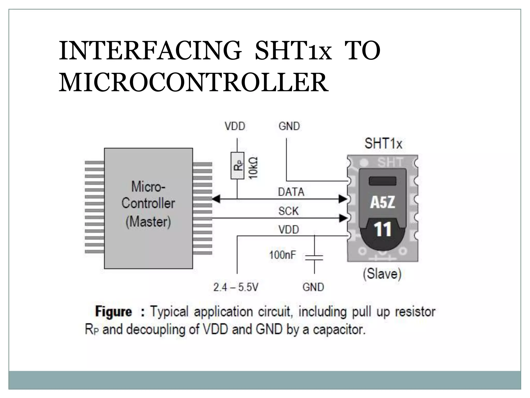INTERFACING SHT1x TO
MICROCONTROLLER
 