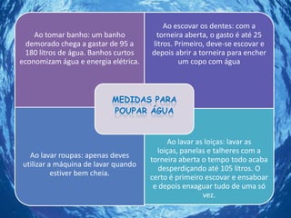 Ao tomar banho: um banho
demorado chega a gastar de 95 a
180 litros de água. Banhos curtos
economizam água e energia elétrica.
Ao escovar os dentes: com a
torneira aberta, o gasto é até 25
litros. Primeiro, deve-se escovar e
depois abrir a torneira para encher
um copo com água
Ao lavar roupas: apenas deves
utilizar a máquina de lavar quando
estiver bem cheia.
Ao lavar as loiças: lavar as
loiças, panelas e talheres com a
torneira aberta o tempo todo acaba
desperdiçando até 105 litros. O
certo é primeiro escovar e ensaboar
e depois enxaguar tudo de uma só
vez.
MEDIDAS PARA
POUPAR ÁGUA
 