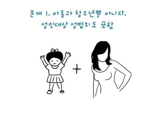 아청법(도가니법)과 의사들 (의사배포용)