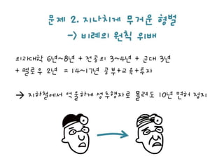 아청법(도가니법)과 의사들 (의사배포용)