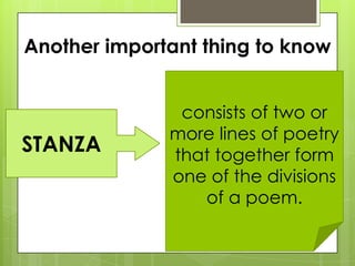 Poetry elements mash up | PPTX