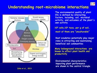 J.Miguel Barea - La era de la biotecnología microbiana en la ...