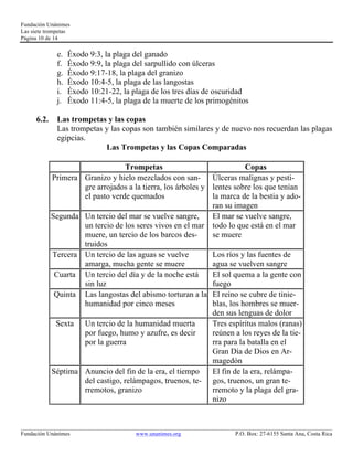 Fundación Unánimes 
Las siete trompetas 
Página 10 de 14 
e. Éxodo 9:3, la plaga del ganado 
f. Éxodo 9:9, la plaga del sarpullido con úlceras 
g. Éxodo 9:17-18, la plaga del granizo 
h. Éxodo 10:4-5, la plaga de las langostas 
i. Éxodo 10:21-22, la plaga de los tres días de oscuridad 
j. Éxodo 11:4-5, la plaga de la muerte de los primogénitos 
6.2. Las trompetas y las copas 
Las trompetas y las copas son también similares y de nuevo nos recuerdan las plagas 
egipcias. 
Las Trompetas y las Copas Comparadas 
Trompetas Copas 
Primera Granizo y hielo mezclados con san-gre 
arrojados a la tierra, los árboles y 
el pasto verde quemados 
Úlceras malignas y pesti-lentes 
sobre los que tenían 
la marca de la bestia y ado-ran 
su imagen 
Segunda Un tercio del mar se vuelve sangre, 
un tercio de los seres vivos en el mar 
muere, un tercio de los barcos des-truidos 
El mar se vuelve sangre, 
todo lo que está en el mar 
se muere 
Tercera Un tercio de las aguas se vuelve 
amarga, mucha gente se muere 
Los ríos y las fuentes de 
agua se vuelven sangre 
Cuarta Un tercio del día y de la noche está 
sin luz 
El sol quema a la gente con 
fuego 
Quinta Las langostas del abismo torturan a la 
humanidad por cinco meses 
El reino se cubre de tinie-blas, 
los hombres se muer-den 
sus lenguas de dolor 
Sexta Un tercio de la humanidad muerta 
por fuego, humo y azufre, es decir 
por la guerra 
Tres espíritus malos (ranas) 
reúnen a los reyes de la tie-rra 
para la batalla en el 
Gran Día de Dios en Ar-magedón 
Séptima Anuncio del fin de la era, el tiempo 
del castigo, relámpagos, truenos, te-rremotos, 
granizo 
El fin de la era, relámpa-gos, 
truenos, un gran te-rremoto 
y la plaga del gra-nizo 
____________________________________________________________________________________________________________ 
Fundación Unánimes www.unanimes.org P.O. Box: 27-6155 Santa Ana, Costa Rica 
 