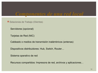  Estaciones de Trabajo (Clientes) 
12 
Componentes de una red local 
 Servidores (opcional) 
 Tarjetas de Red (NIC) 
 Cableado o medios de transmisión inalámbricos (antenas) 
 Dispositivos distribuidores: Hub, Switch, Router… 
 Sistema operativo de red 
 Recursos compartidos: Impresora de red, archivos y aplicaciones… 
 