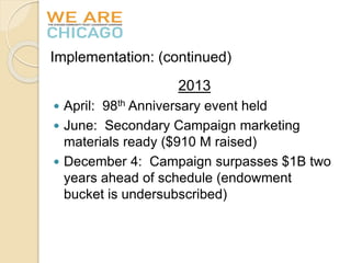 Implementation: (continued) 
2013 
 April: 98th Anniversary event held 
 June: Secondary Campaign marketing 
materials ready ($910 M raised) 
 December 4: Campaign surpasses $1B two 
years ahead of schedule (endowment 
bucket is undersubscribed) 
 