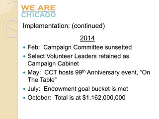Implementation: (continued) 
2014 
 Feb: Campaign Committee sunsetted 
 Select Volunteer Leaders retained as 
Campaign Cabinet 
 May: CCT hosts 99th Anniversary event, “On 
The Table” 
 July: Endowment goal bucket is met 
 October: Total is at $1,162,000,000 
 
