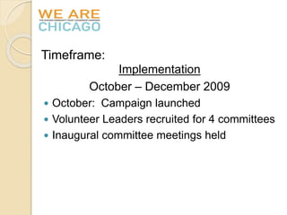 Implementation 
Timeframe: 
October – December 2009 
 October: Campaign launched 
 Volunteer Leaders recruited for 4 committees 
 Inaugural committee meetings held 
 