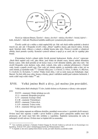 Nuriel je vládcem Dinuru, Šamšiel – slunce, Jarchiel – měsíce, Kochbiel – hvězd, Safriel – 
25 
knih, Jahudiel – židů atd. Působnost každého anděla jest vyznačená jeho jménem. 
Člověk vyrábí sýr z mléka a získá napřed bílý sýr. Pak vaří zbylé mléko podruhé a dostává 
tmavší sýr, atd. atd. I Hospodin stvořil z řeky „Dinur“ nejdříve slunce, pak tmavší měsíc, hvězdy 
apod. Smíchal oheň, vlhkost a vzduch a skládal hmotu jako sklo. Potom jí roztáhl a vybudoval 
oblohy, které pomalu vyschly. Konečně vystavěl nebesa a spojil je se zemí, tak že vypadají jako 
bouda. 
Z konstalace hvězd a planet může člověk poznati budoucnost. Kniha „Jecira“ vypravuje: 
„Dech Boží naplnil celý svět, jako Mistr, jenž fouká do dlouhé roury, kterou nabral skleněnou 
hmotu z pece. Jeho dech proniká až do konce roury a tvoří skleněné nádoby, jaké chce míti. Tak 
stvořil Hospodin svým dechem vodu, oheň, vzduch, trůn, nebe a nebeské příslušenství. Z horké 
vody, kouře a popele stvořil zem. Část vody jež zůstala nahoře, je mužského rodu a část, jež na 
zemi zůstala, je ženského rodu (48).“ Zemské sféry jsou: 1.) Cheled, 2.) Vilon, 3.) Rakia, 4.) Machon, 
5.) Araboth, 6.) Šechakim, 7.) Zebul. Vládce šesté sféry, v níž se mele mana pro bohabojné, sluje: 
Barziel. Na třetí sféře jsou větry, hromy a blesky, jakož i okřídlení andělé pod vedením Jachmiela. I 
moře a déšť mají svého vládce (49) atd. 
XVII. Velké jméno Boží a divy, jež možno jim prováděti. 
Velké jméno Boží obsahující 72 slov, každé složeno ze tří písmen a výkony s ním spojené 
jsou: 
W H W – znamená: Chrám účinkuje na svět. 
J L J – znamená: Hospodin jest první. 
S J T – znamená: Existuje věčně. 
E L M – znamená: Všemohoucí. 
M H Š – znamená: Tvůrce divů. 
L L H – znamená: Tvůrce světa. 
A K A – znamená: Oživuje mrtvé. 
Tato jména napsaná na stříbrnou destičku, pomáhají nemocnému i v poslední chvíli nemoci. 
Ovšem musí býti napsána v neděli v první hodině a jméno právě panujícího anděla musí býti 
proneseno, při čemž musí býti tělo očištěno a vypoštěno. Šeptáním nemocnému do ucha se 
nebezpečí rovněž odvrací. Ovšem musí se šeptání díti za soumraku. 
(48) Tyto myšlenky pocházejí z Talmudu (Traktát Chagiga II). Rovněž Arabové je převzali do své Kosmologie (viz: 
Eisenberg. Al-Kisáí 1923, jakož i Schöpfungsgeschichte der Mohammedaner 1902) 
(49) V originále se zde znovu opakují shora líčené vývody, jest tudíž zbytečno je podruhé uvádět. 
 