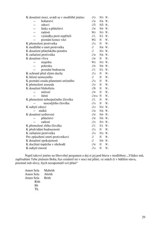 29 
K dosažení moci, uvádí se v modlitbě jméno: Jo Ho W. 
-- bohatství Ja Ha W. 
-- zdraví Jö Hö W. 
-- lásky a přátelství Je He W. 
-- radosti Wo Ho W. 
-- výsledku proti nepříteli Ji Hi W. 
-- poznání konce věcí Wú H W. 
K přemožení protivníka Ju H W. 
K modlitbě o smrt protivníka J Ha W. 
K dosažení přátelského poměru J Ho W. 
K zatlačení protivníka Ja Ha W. 
K dosažení vlivu Je H W. 
-- majetku Wo Ho W. 
-- pokroku Je He W. 
-- poznání budoucna Ji Hi W. 
K ochraně před zlými duchy Ju H W. 
K léčení nemocného J H W. 
K poznání osudu planetami určeného Ju H W. 
K přemožení souseda Jo H W. 
K dosažení blahobytu Jä H W. 
-- milosti Je H W. 
-- štěstí Jau H W. 
K přemožení nebezpečného člověka Ji H W. 
-- mocnějšího člověka Ju H W. 
K nabytí zdraví Jo Ho W. 
-- statků Ja Ha W. 
K dosažení uzdravení Je He W. 
-- přátelství Je He W. 
-- radosti Jo Ho W. 
K přemožení zlého člověka Ji Hi W. 
K předvídání budoucnosti Ju H W. 
K zatlačení protivníka Ju Hu W. 
Pro způsobení smrti protivníkovi J H W. 
K dosažení spokojenosti J He W. 
K docílení úspěchu v obchodě Je H W. 
K nabytí ctností Ju H W. 
Napiš takové jméno na libovolný pergamen a dej si jej pod hlavu s modlitbou: „Vládce snů, 
zapřísahám Tebe jménem Boha, bys oznámil mi v noci mé přání, ve snách či v bdělém stavu, 
písemně neb slovy, bych nezapomněl své přání“ 
Amen Sela Mabrith 
Amen Sela Abrith 
Amen Sela Brith 
Rith 
Ith 
Th. 
 