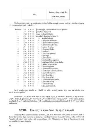 30 
897 
Tajnost: Kain, Abel, Šet. 
Tělo, duše, rozum. 
Možnosti, otevírající se používáním jména Božího tomu či onomu punktaci prvního písmene 
„J“ k dosažení různých výsledků. 
Jménem Jo H W H používaným v modlitbě lze dosíci panství. 
-- Ja H W H pomáhá k bohatství. 
-- Jej H W H může poškoditi i léčiti. 
-- Je H W H pomáhá k dosažení přátelství. 
-- Jau H W H -- k dobré náladě. 
-- Ji H W H -- k povolení nepřítele. 
-- Jau H W H -- k poznání budoucnosti. 
-- Ju H W H -- k přemožení člověka. 
-- J H W H -- k zabití člověka. 
-- Ja H W H -- k dosažení lásky. 
-- Ja H W H -- k zničení. 
-- Jej H W H -- k dosažení panství. 
-- Je H W H -- k postupu. 
-- Jau H W H -- k zbohatnutí. 
-- Ji H W H -- k poznání budoucnosti. 
-- Jou H W H -- k záchraně před zlými duchy. 
-- J H W H -- k léčení nemocného. 
-- Ju H W H -- k poznání planet. 
-- Jo H W H -- k přemožení soudruha. 
-- Ja H W H -- k uzdravení choromyslného. 
-- Jej H W H -- k nabytí bohatství. 
-- Je H W H -- k docílení lásky. 
-- Jou H W H -- k docílení štěstí. 
-- Ji H W H -- k přemožení protivníka. 
-- Ju H W H -- k dosažení vlády. 
-- J H W H -- v obchodování. 
-- Ju H W H -- k dosažení milosti. 
Jsi-li v nebezpečí, modli se: „Budiž tvá vůle, mocné jméno, abys mne zachránilo před 
hrozícím nebezpečím!“ 
Písmenem „H“ stvořil Bůh nebe a zem, neboť slovo „b’hibarám“ (Genesis 2. 4.) znamená 
„b’H“ – brám, tj. písmeno „H“ stvořil je. S „J“ stvořil slunce a měsíc, s „W“ – světlo a tmu, zvířata 
a dobytek. S „H“ zdokonalil všechno. Tak sloužila písmena jména Božího „J H W H“ ku stvoření 
všehomíra. 
XVIII. Recepty k dosažení různých žádostí 
Jménem Boha začínám knihu tajemství, jež byla Razielem odevzdána Noachovi, než se 
dostal do korábu. Byla napsána na kameny a sloužila Noemovi k poznání všeho, čeho potřeboval. 
Pak převzal „Sem“ tuto knihu a tak se dostala do ruky Abrahamovy a dále až Šalamounovi, jenž 
s pomocí její opanoval duchy. 
 